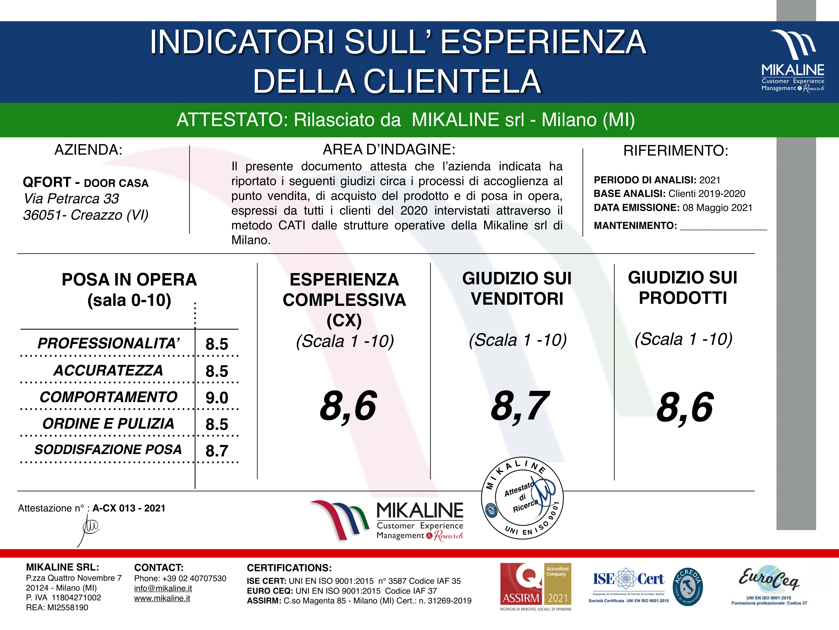 La soddisfazione del cliente al primo posto!!!